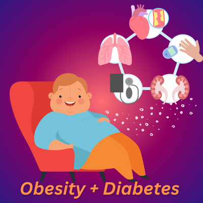 obesity and diabetes